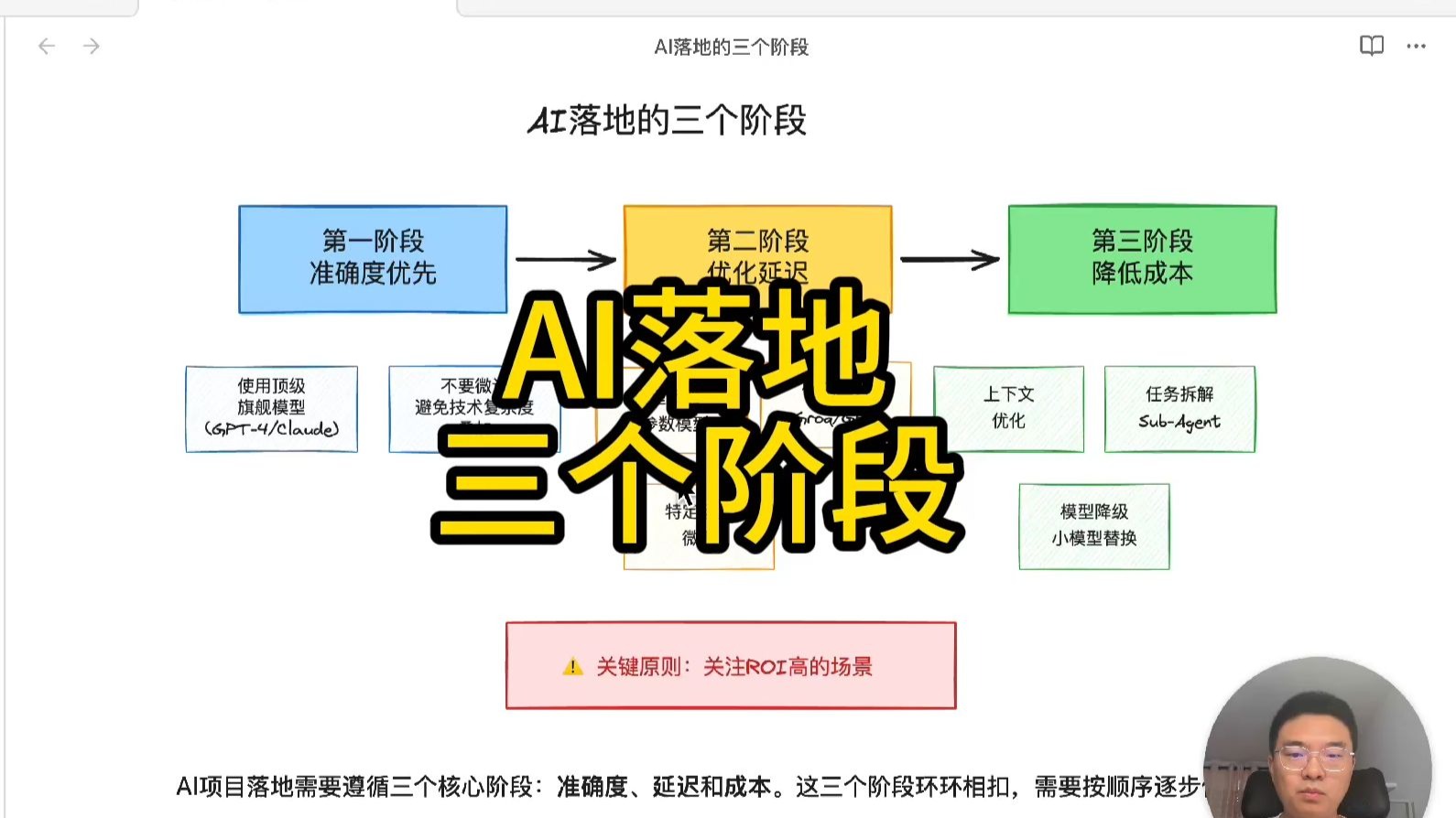 Ai落地的三个阶段