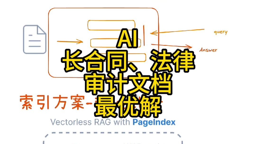 解决 Rag 语义中断！基于 Pageindex + Deepseek 的长文档高精度检索实战
