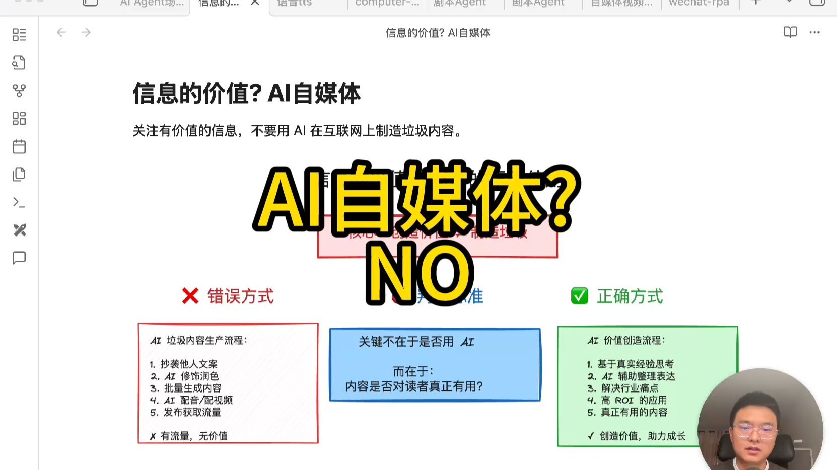 信息的价值? Ai自媒体