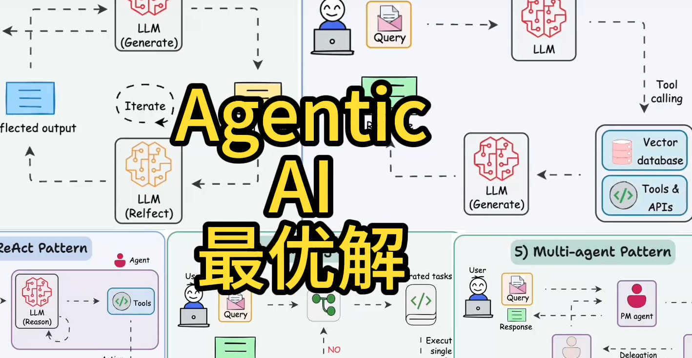 开始Agentic Ai