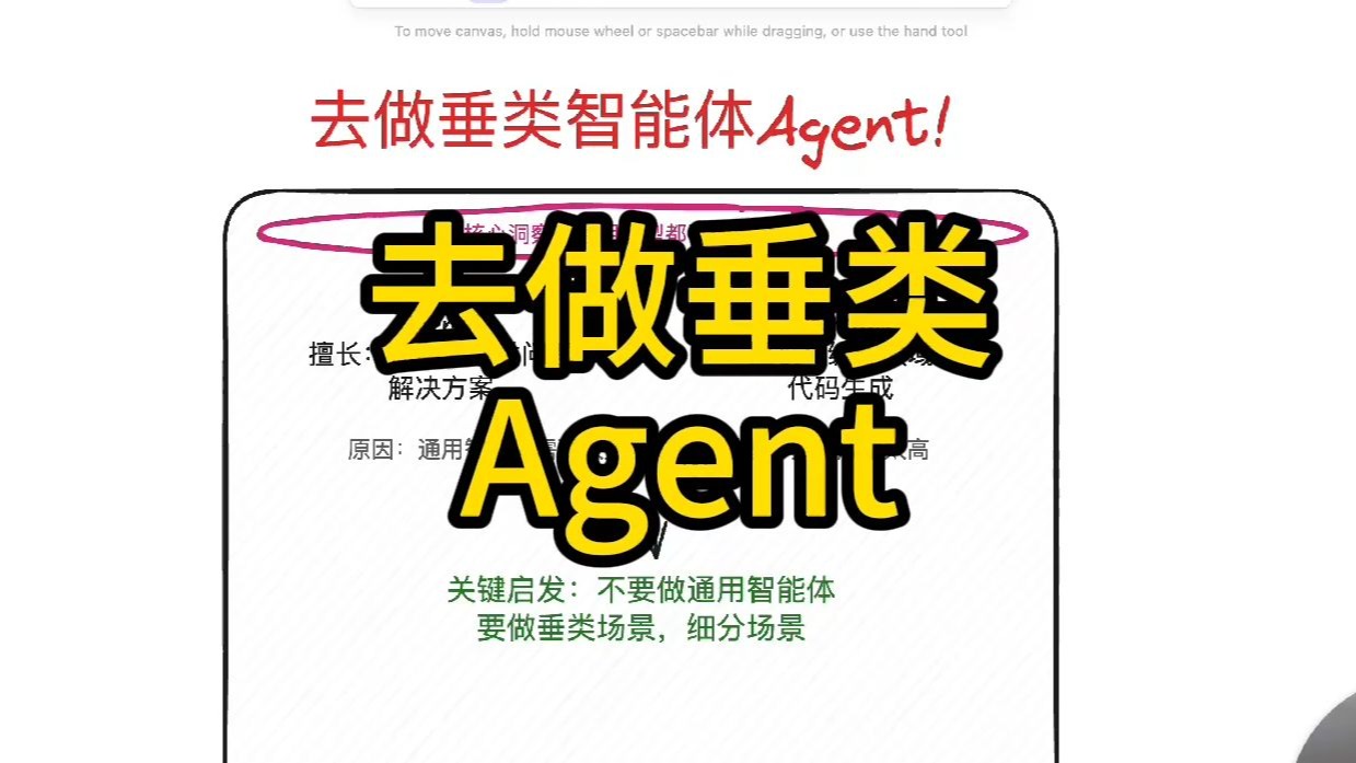 去做垂类Agent!