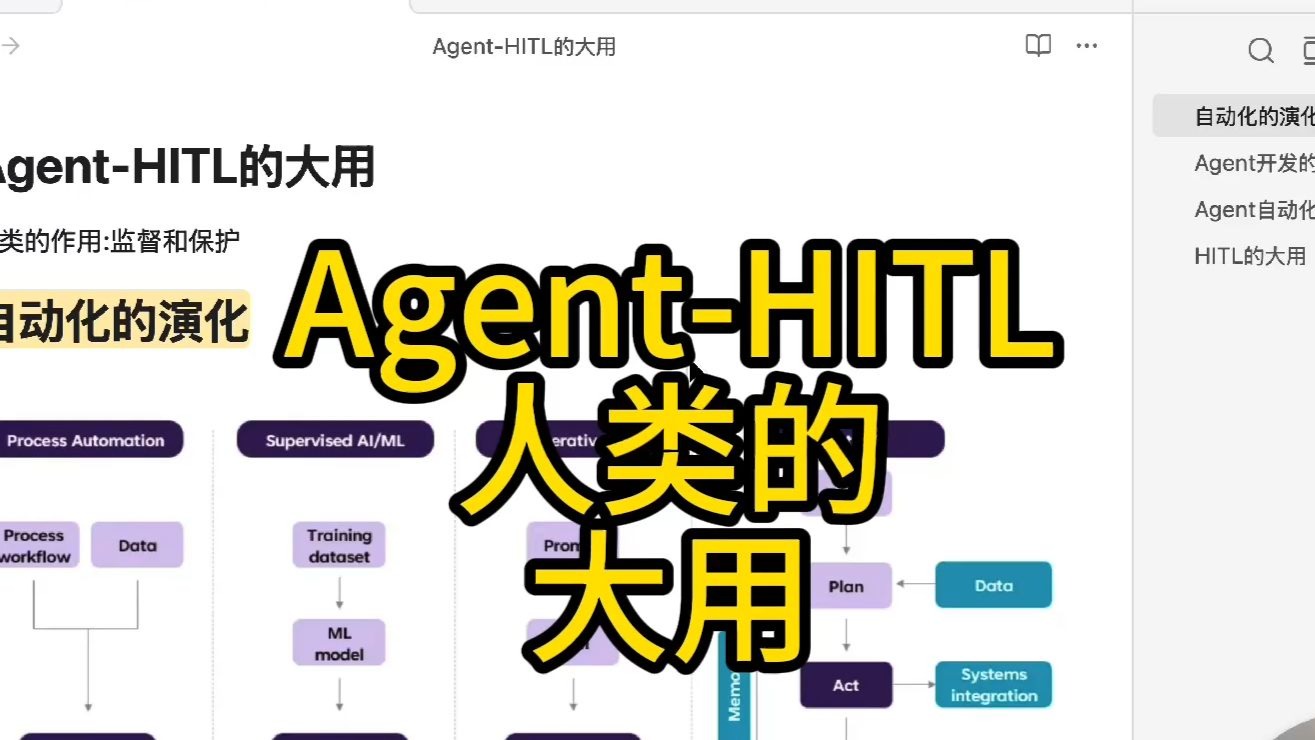 Agent Hitl的大用