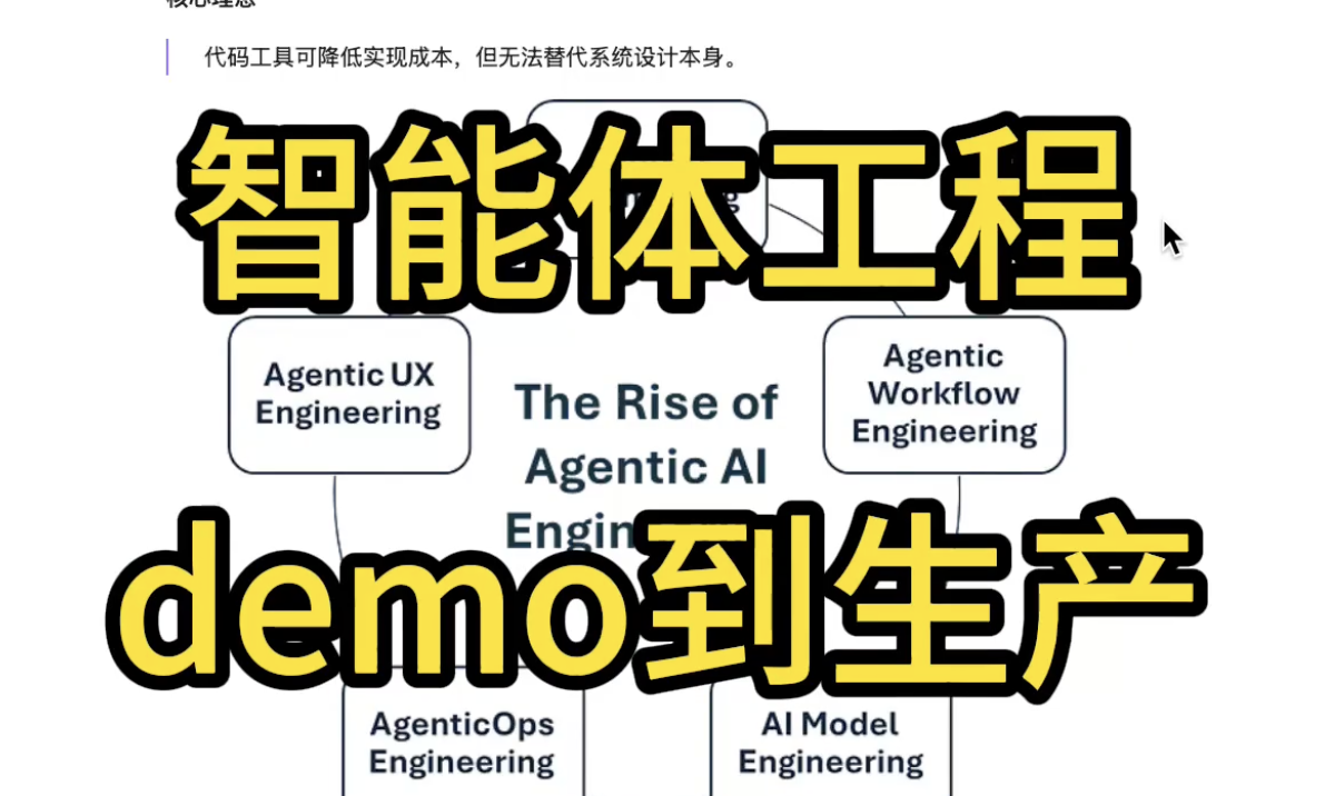 智能体工程：构建高效可靠Ai智能体的系统性框架
